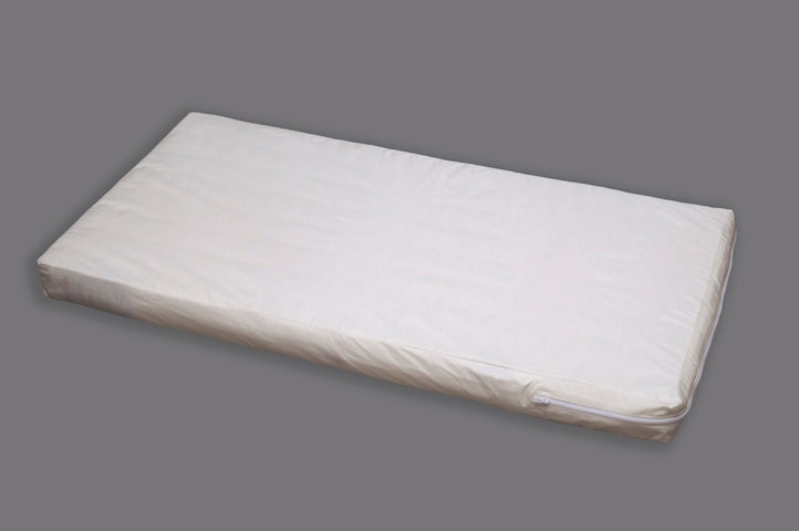 AllerGuard Baby Mattress Protector